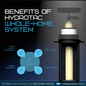 Benefits of HydroTAC Whole-Home System