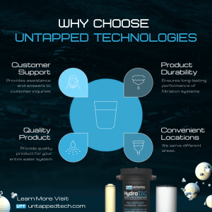 Why Choose UnTapped Technologies as whole house water filtration system supplier