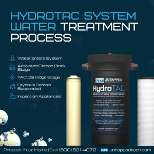 cost of whole house water filtration system