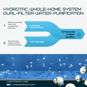 lantana pembroke pines whole house water filtration system supplier