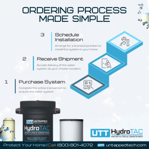 whole house water filtration system supplier lantana florida