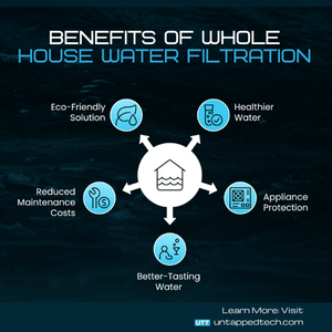 whole house water filtration system supplier parkland fl