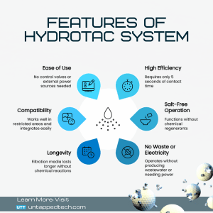whole house water filtration system with carbon filters
