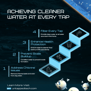 whole house water filtration system supplier in weston fl