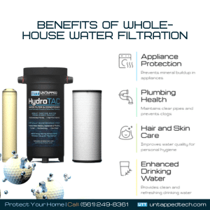 Alva whole house water filtration system supplier