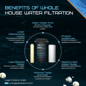 Benefits of a Whole House Filtration System