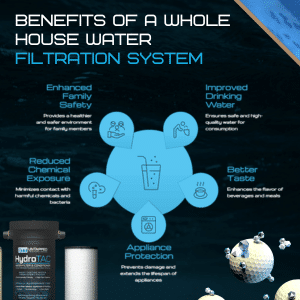 Whole House Water Filtration System Supplier Pine Island FL