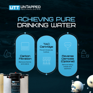 drinking water systems in orlando