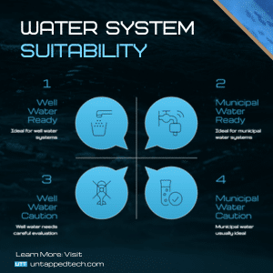 excellent service for whole house water filtration