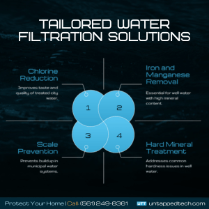 health issues of unfiltered water