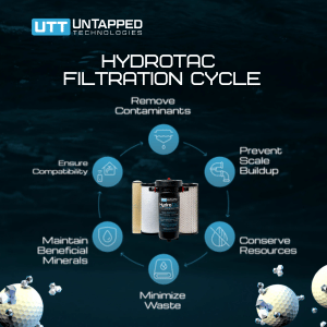 house water filtration