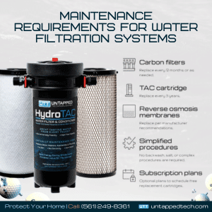 hydrotac provides healthier hair