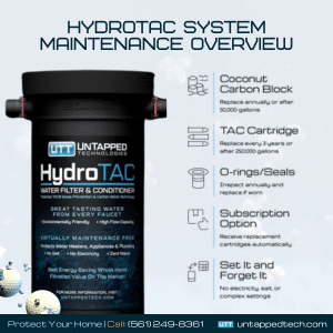 hydrotac system