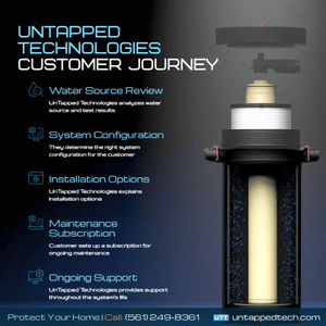 lely resort whole house water filtration system supplier