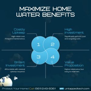 naples whole house water filtration system supplier