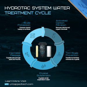 north fort myers whole house water filtration system supplier