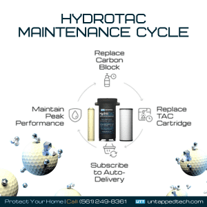 north naples whole house water filtration system supplier