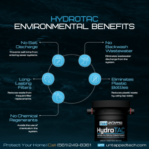 orangetree whole house water filtration system supplier