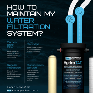 plant city whole house water filtration system supplier