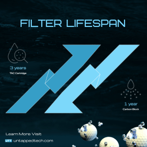 professional service for whole house water filtration