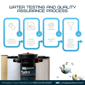 reverse osmosis
