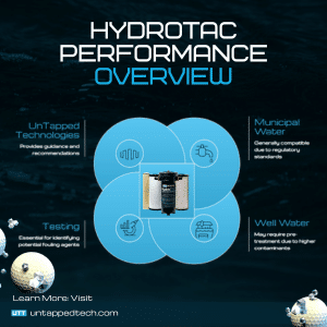 reverse osmosis filters