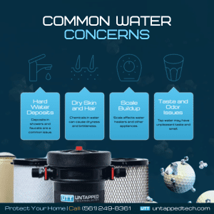 sanford whole house water filtration system supplier