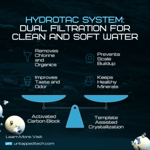 supplier for whole water filtration system in longwood