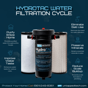 water filter warehouse company