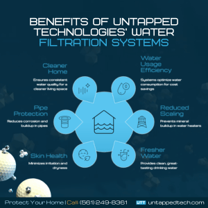 water quality treatment