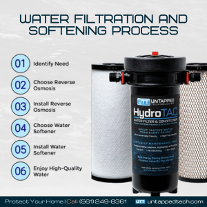 water treatment filtration supplier in clearmont florida