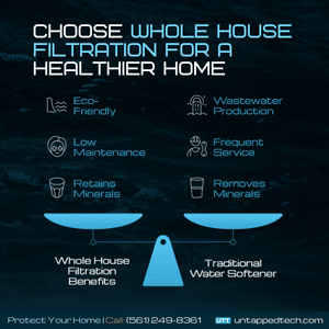 water treatment system supplier in apollo beach