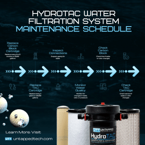 water treatment systems supplier