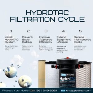 whole home filtration system in longwood