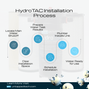 whole house systems water treatment