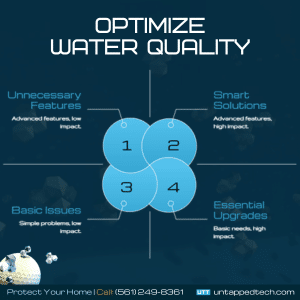 whole house water filtration system supplier alva fl