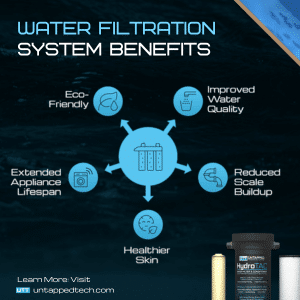 whole house water filtration system supplier buckingham fl