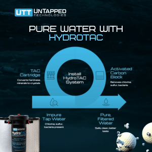 whole house water filtration system supplier goodland fl