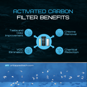 whole house water filtration system supplier in matlacha fl