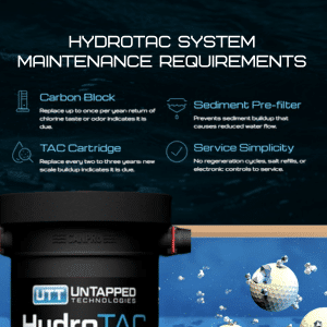 whole house water filtration system supplier in winter garden fl
