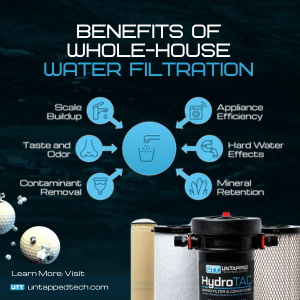 whole house water filtration system supplier largo fl