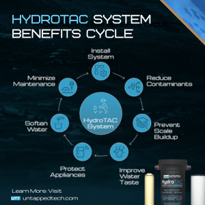 whole house water filtration system supplier longwood fl