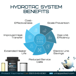 whole house water filtration system supplier near me