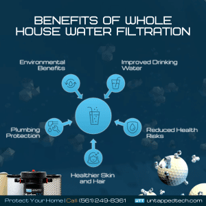 whole house water filtration system supplier pelican bay fl