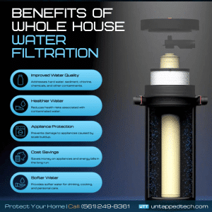 whole house water filtration system supplier seffner fl