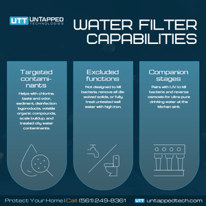 ocoee whole house water filtration system supplier