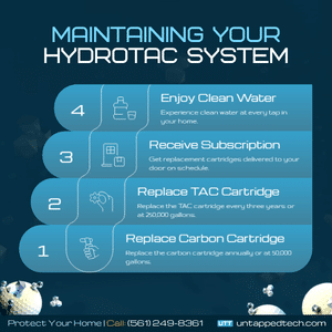 vineyards whole house water filtration system supplier