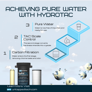 whole house water filtration system supplier winter park fl